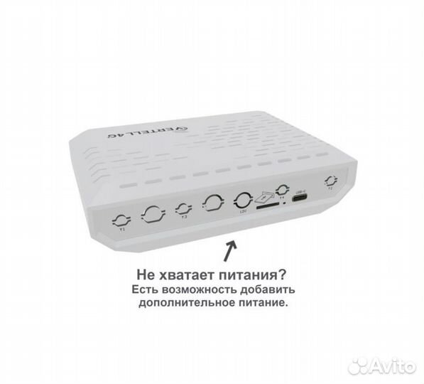 Vertell бокс m2, 4G