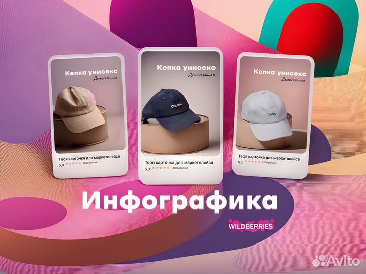 Инфографика для wildberries