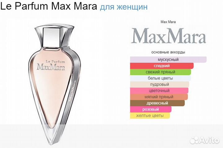 Духи Le Parfum Max Mara 10 мл