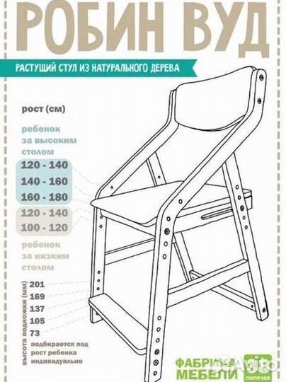 Детский растущий стул новый