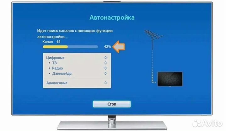 Антенный мастер