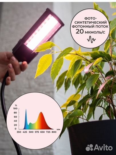 Фитолампа для растений полный спектр