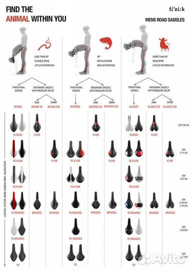Седло Fizik Antares VS