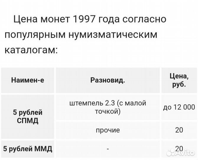 Монета редкая. Шт.2.3. Состояние