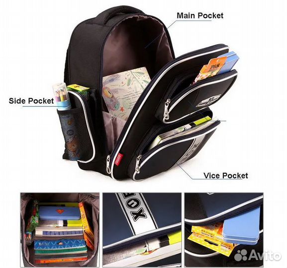 Рюкзак школьный для мальчика ортопедический