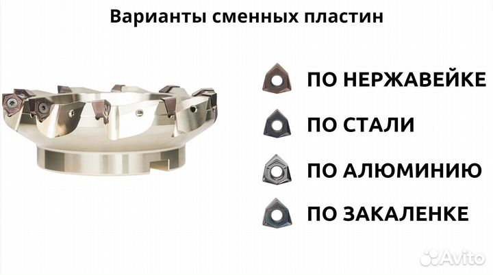 WU08-D160-10-40 Фреза пазовая по металлу