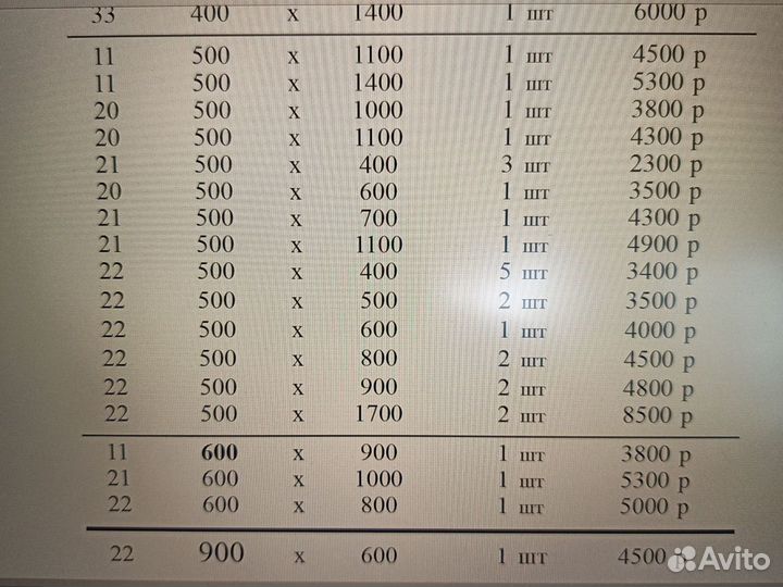 Радиаторы отопления стальные панельные