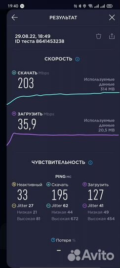4G LTE Роутер Alcatel HH71 VM Cat.7 +безлимит