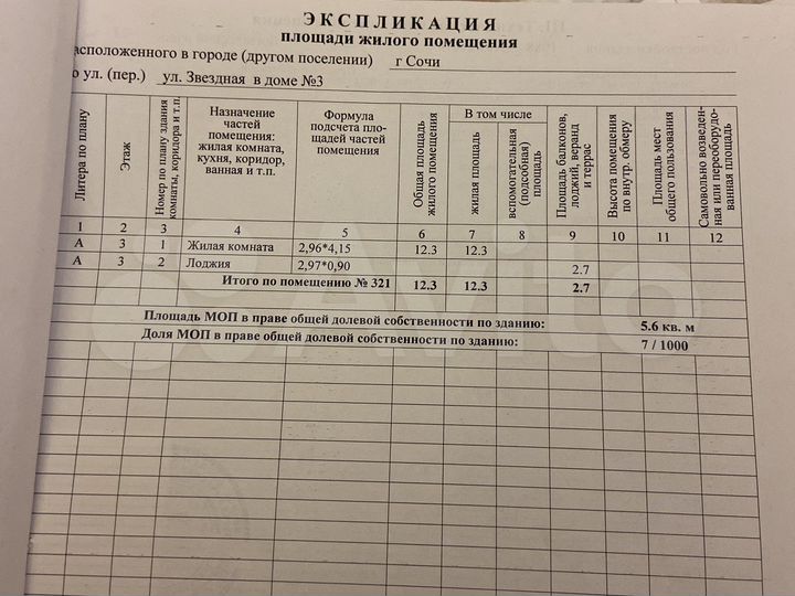 1-к. квартира, 15 м², 3/5 эт.