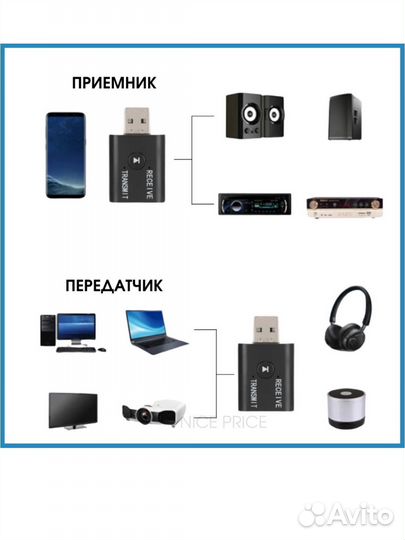 Bluetooth адаптер usb 5.0 AUX