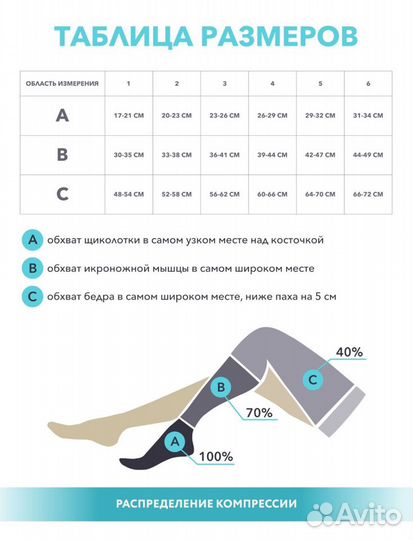 Чулки компрессионные, 1 класс компрессии