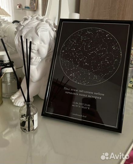 Подарок парню карта звездного неба