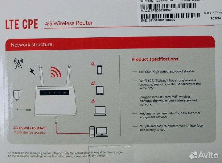 Wifi роутер 4g модем для сим-карты