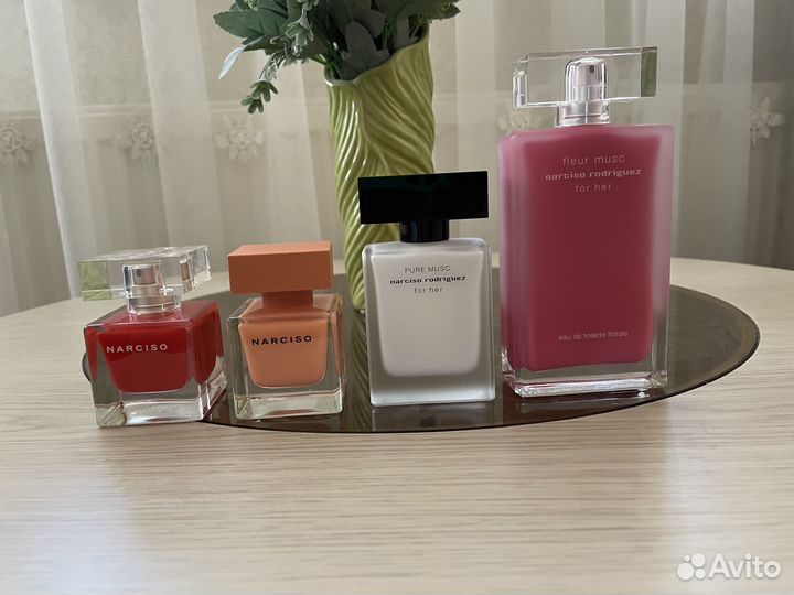 Парфюмерия на распив