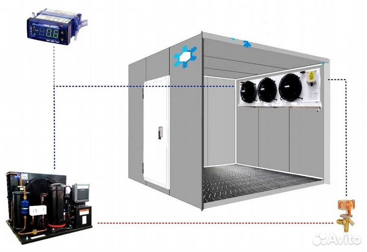 Камеры Шоковой Заморозки Охлаждения -18.-30С