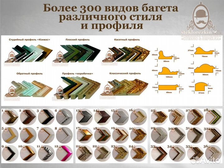 Обработка стекла и зеркал Резка Фацет Багет