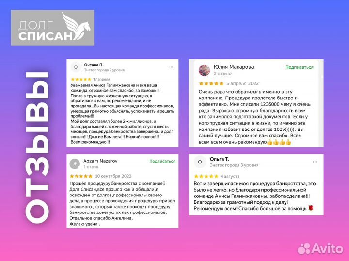 Банкротство физических лиц / списание долгов