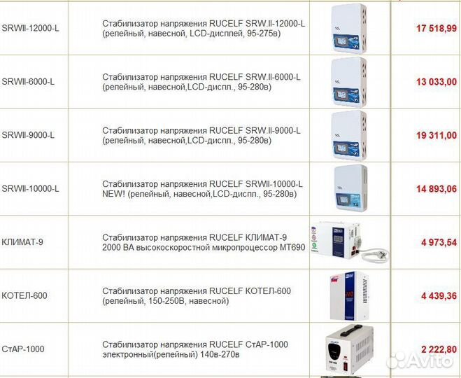 Стабилизатор Напряжения Для Всего Дома От
