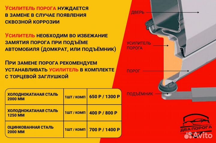 Ремонтные пороги Mazda Demio (DW)