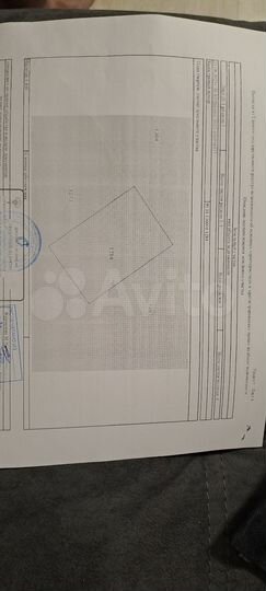 Участок 6 сот. (ИЖС)