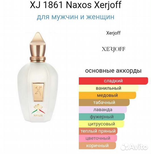 Xerjoff XJ 1861 Naxos оригинал распив