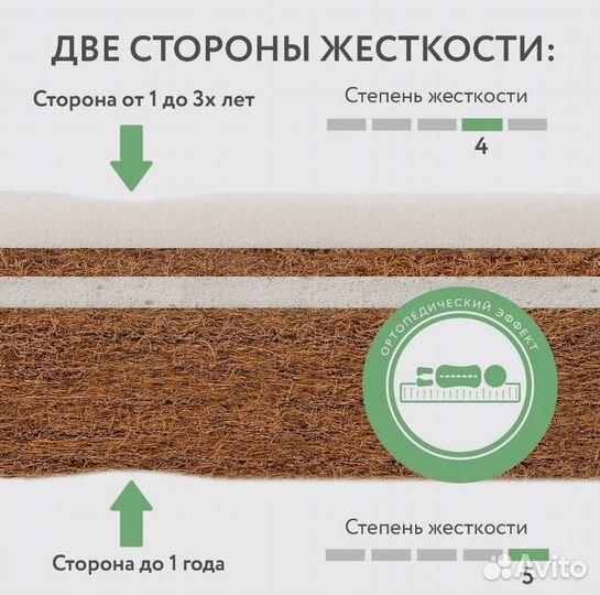 Матрас ортопедический детский