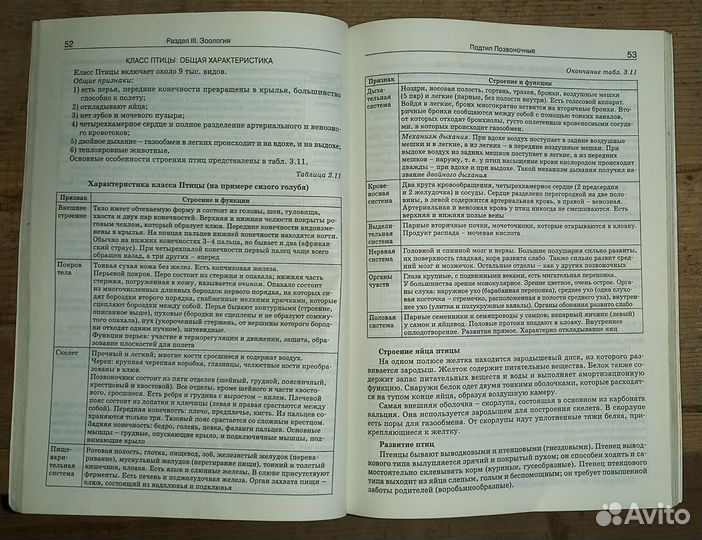 Справочник по биологии