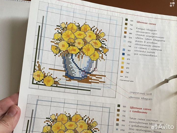 Книги «Вышивка крестом»