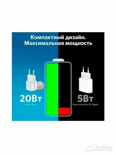 Сзу Anker A2149 Power Port III 20W Cube USB-C