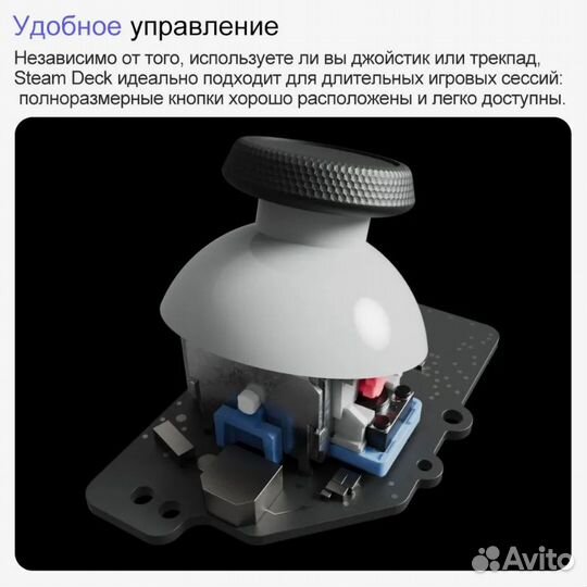 Игровая Консоль Valve Steam Deck 64gb новая