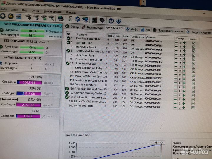 Жесткий Диск рабочий WD SATA 250 IDE 200 Gb
