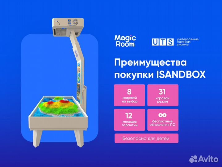 Интерактивная песочница isandbox (оригинал)