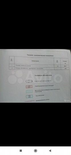 Участок 9 сот. (СНТ, ДНП)