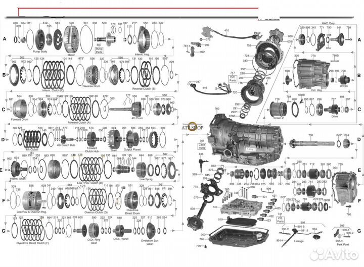 Запчасти АКПП 5HP19