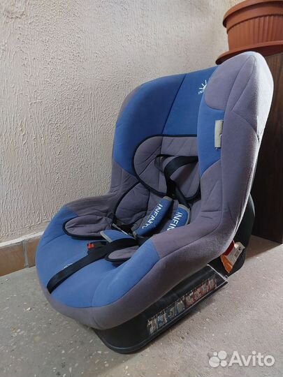 Детское автокресло люлька от 0