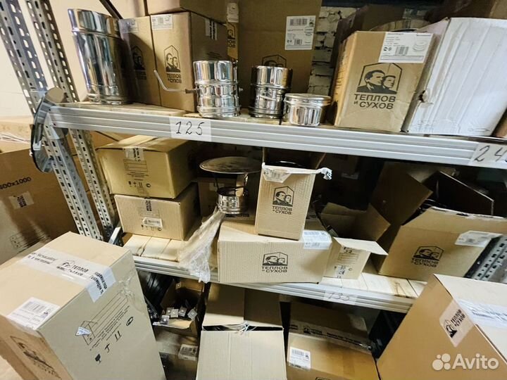 Дымоход для напольного котла