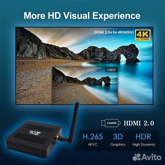 TV приставка TOX1 4+32gb (бесплатное тв)