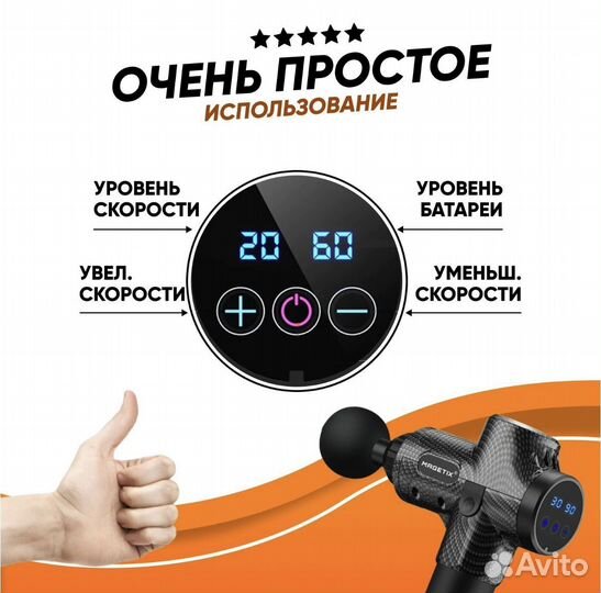 Массажер Magetix