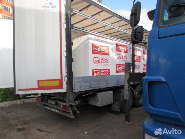 Газоблок плотность D400