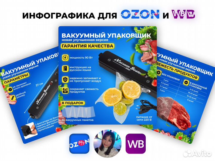 Инфографика для маркетплейсов