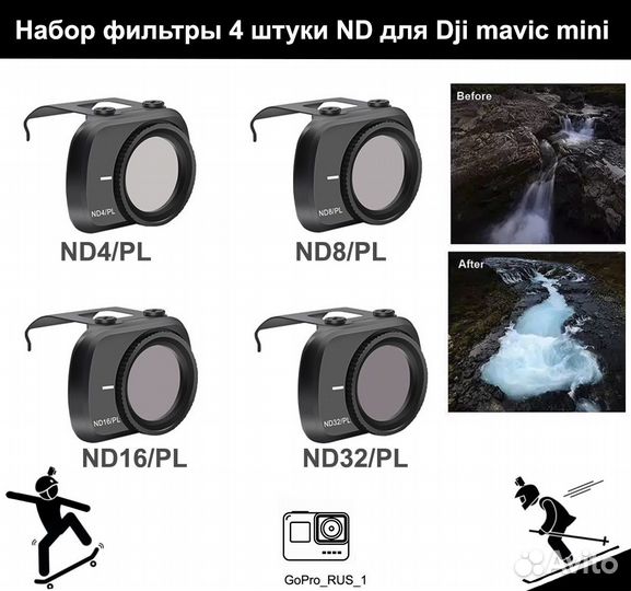 Набор фильтров ND4 ND8 ND16 ND 32 для Dji mavic mi