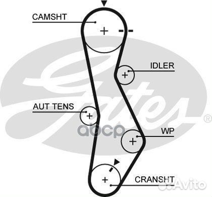 Комплект ремня грм с помпой KP15579XS1 Gates