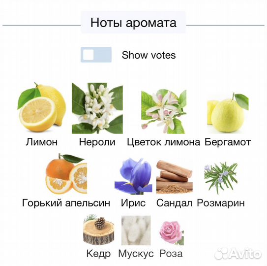 Парфюм CDG citrico 4, efflora odin, cocaine