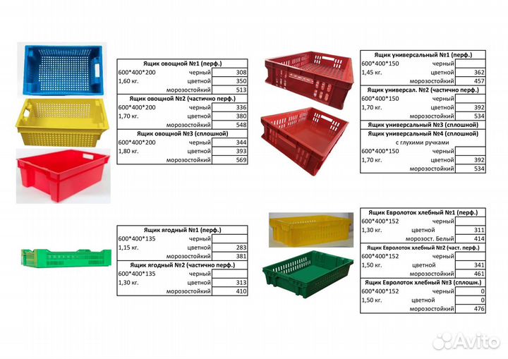 Ящики пластиковые