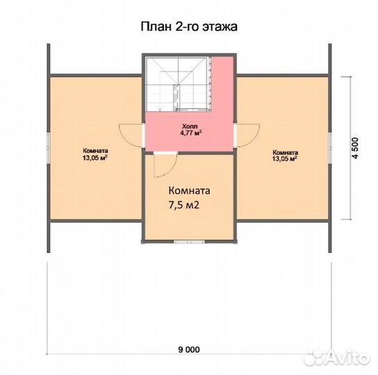 Каркасный дом
