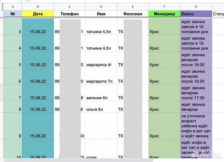 Холодные звонки в Москве