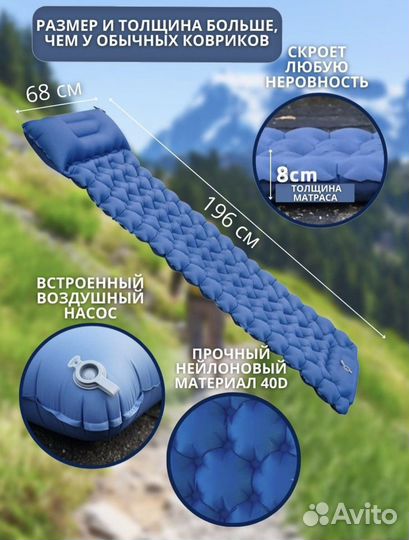 Коврик туристический самонадувающийся