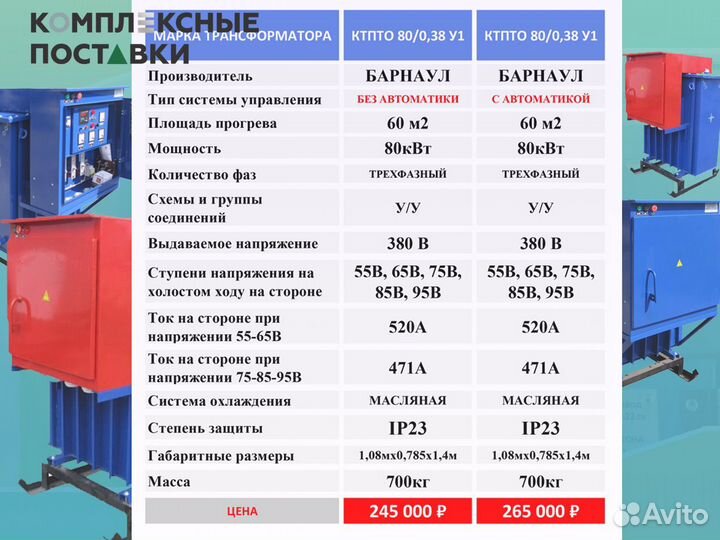 Трансформатор ктпто 80 0.38У1