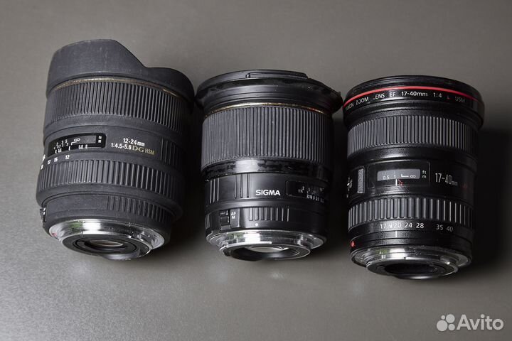 Объективы для Canon