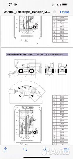 Руководства, книги и мануалы на manitou jcb